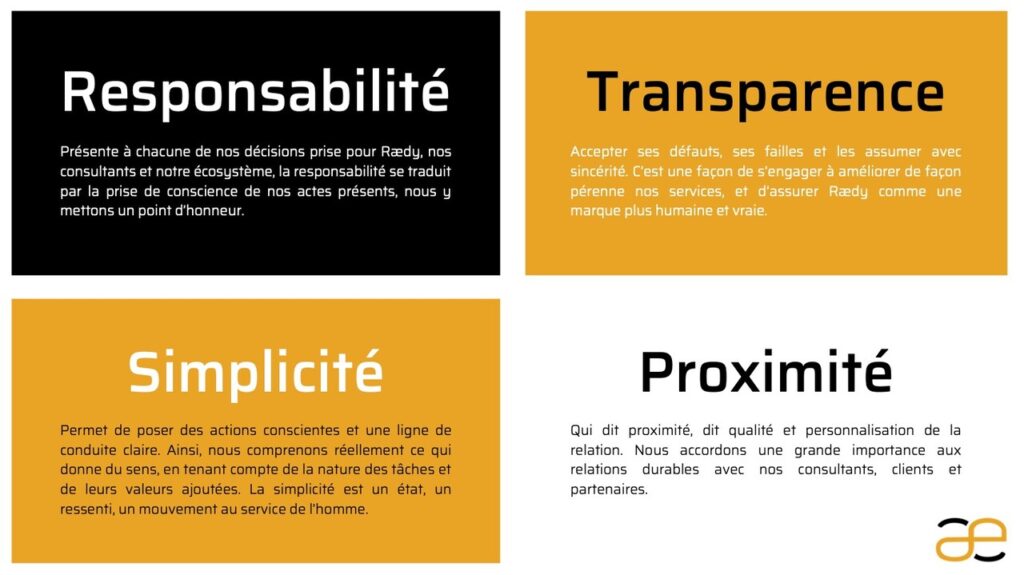 Les valeurs de Rædy : responsabilité, transparence, simplicité et proximité, au cœur de l’accélération digitale